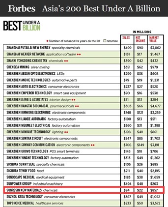 ggpoker�����Ƽ���ѡ����˹���������С��ҵ��