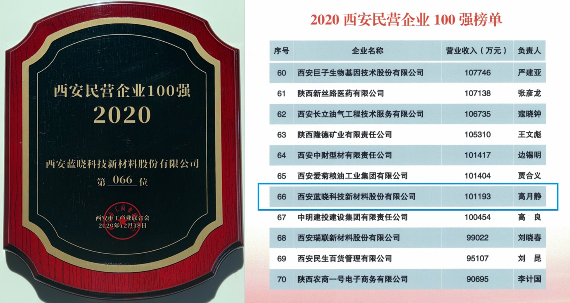 ggpoker�����Ƽ��������������ǿ�����ƺ�