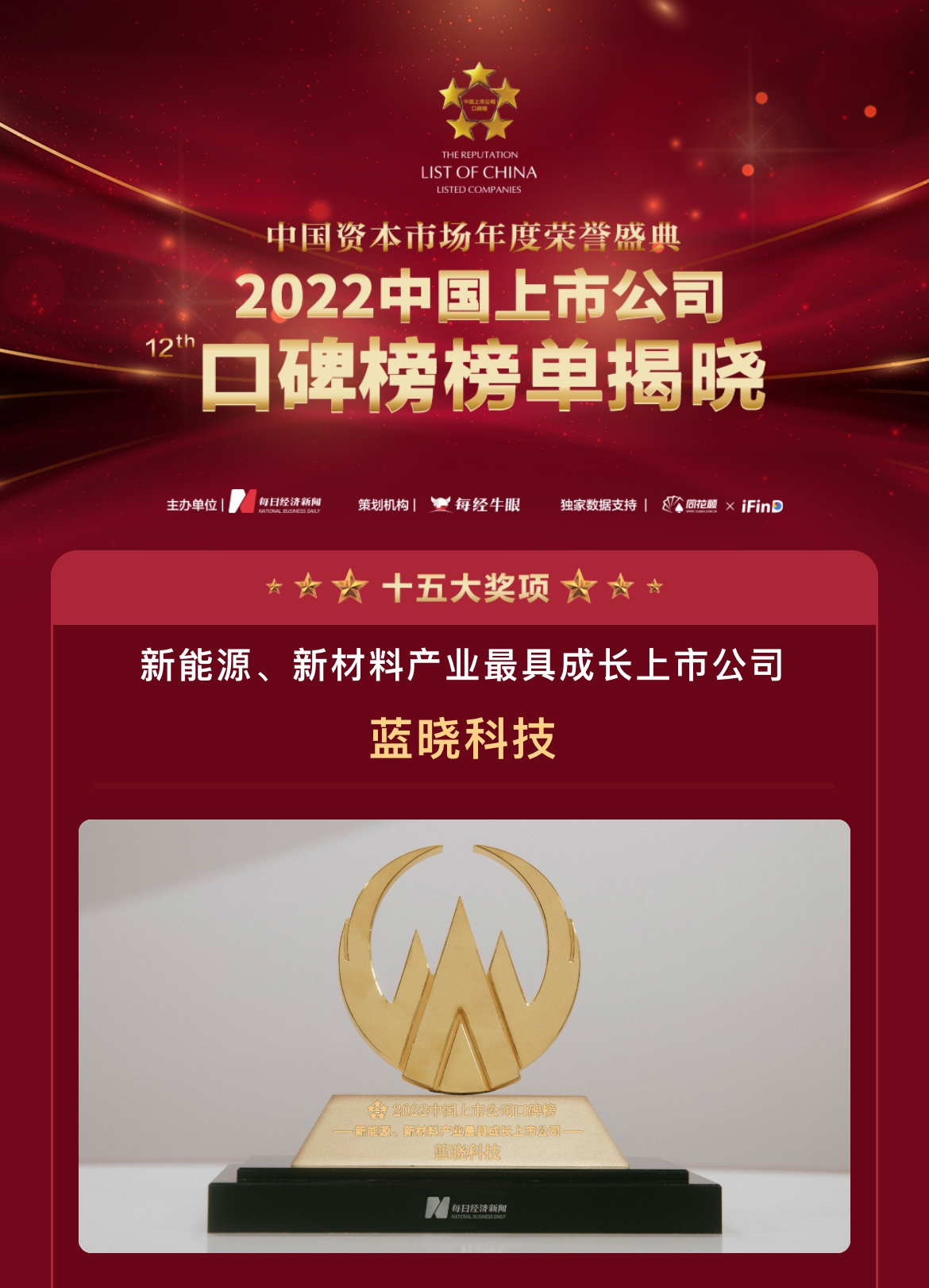ggpoker官网科技荣膺“第十二届中国上市公司口碑榜”两项大奖 ggpoker官网科技荣膺“第十二届中国上市公司口碑榜”两项大奖