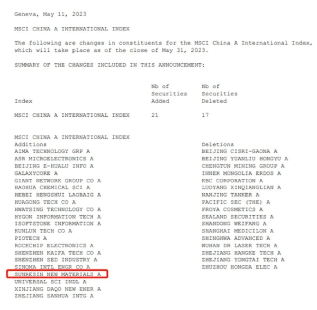 ggpoker官网科技入选MSCI中国指数 ggpoker官网科技入选MSCI中国指数